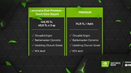GeForce Now’un Türkiye Fiyatı Açıklandı!