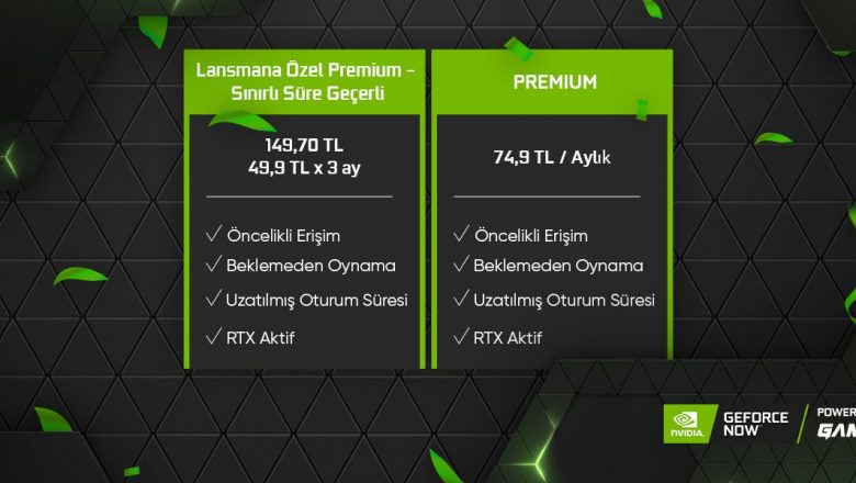  GeForce Now’un Türkiye Fiyatı Açıklandı!